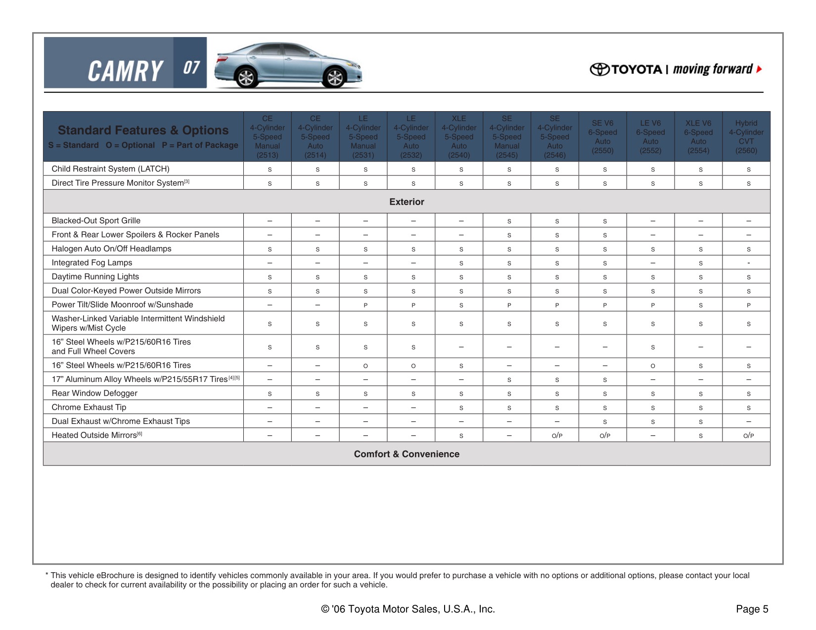 2007 Toyota Camry Brochure Page 10